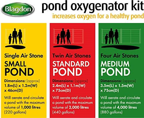 Blagdon Pond Oxygenator Standard Twin Outlet 320 Lph Air pump Blagdon